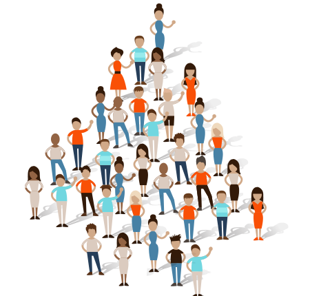 Socionika