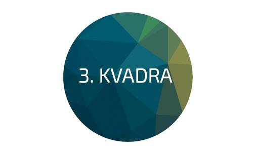 Socionika